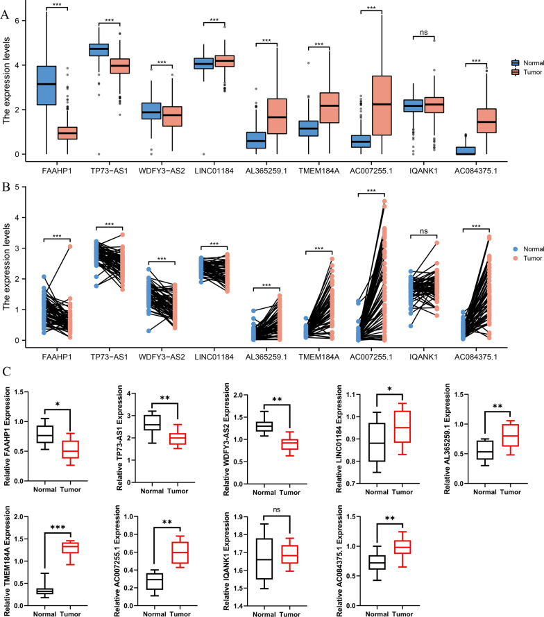 PMC9549686 – Fig12