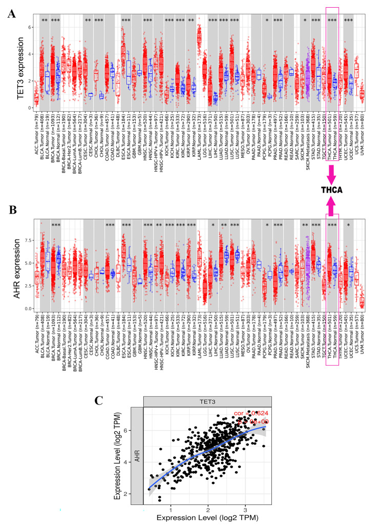 PMC10506260 – Fig1