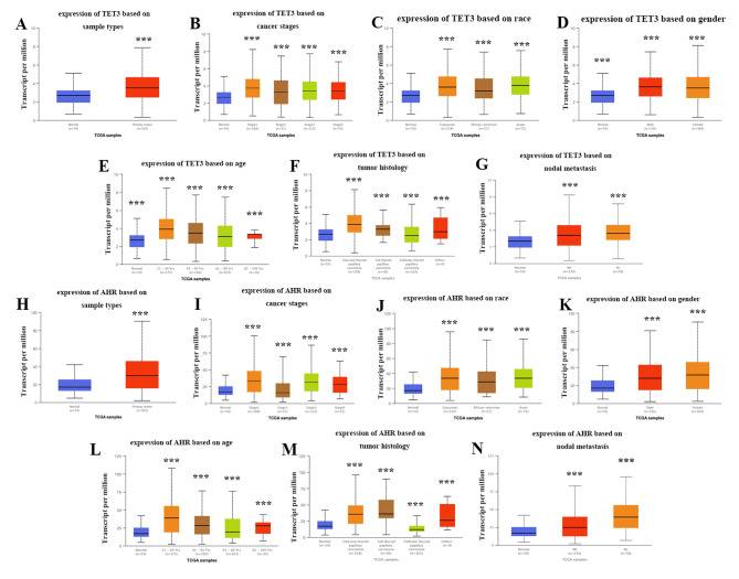 PMC10506260 – Fig2