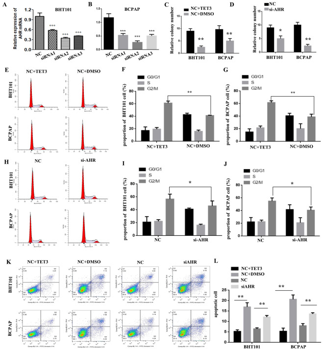 PMC10506260 – Fig3