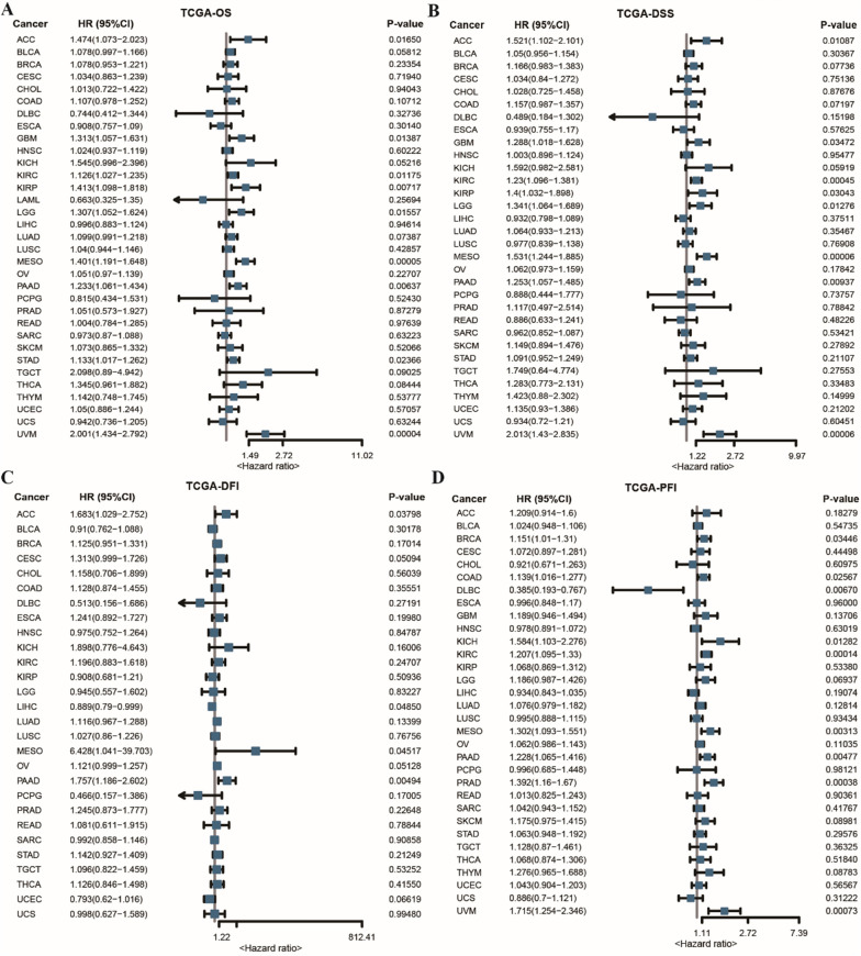 PMC10604812 – Fig3