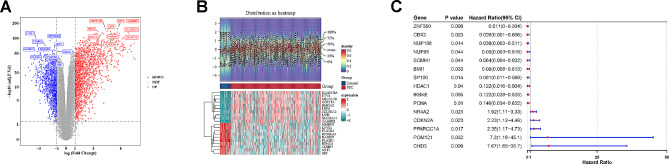 PMC11055338 – Fig1