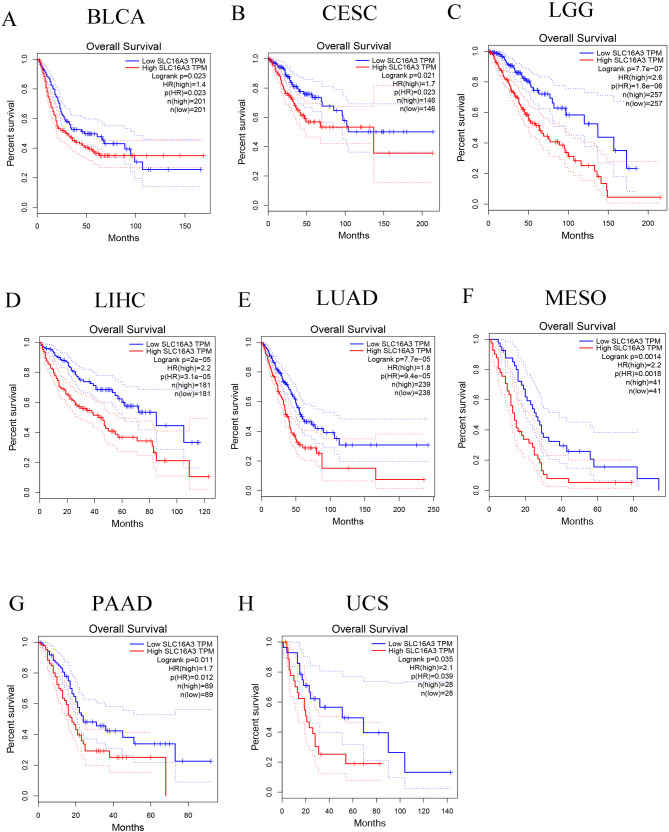 PMC12039109 – Fig5