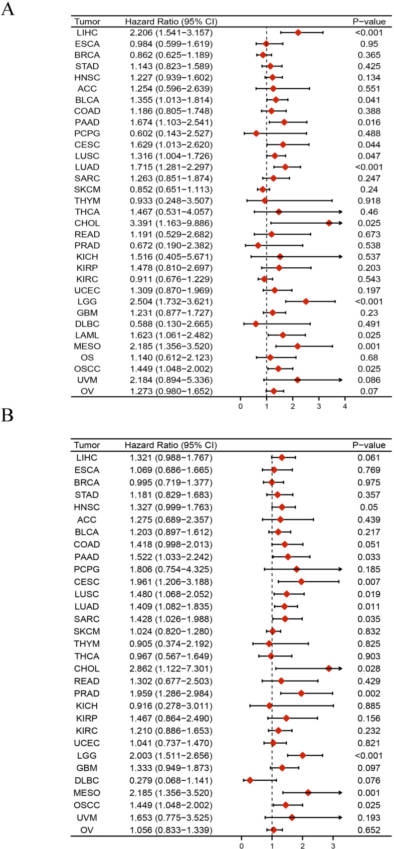 PMC12039109 – Fig6