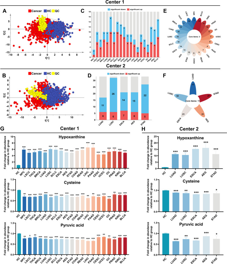 PMC12522462 – Fig2