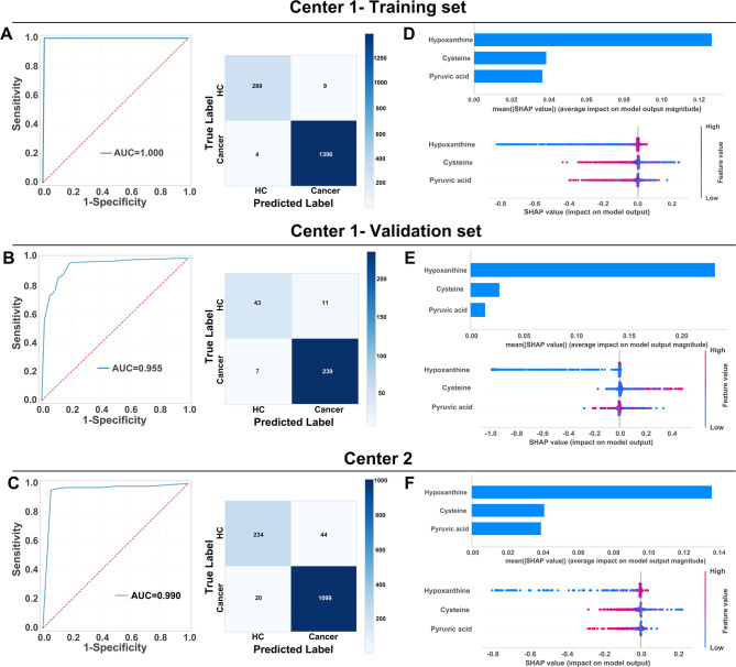 PMC12522462 – Fig3