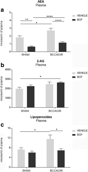 PMC5799897 – Fig2