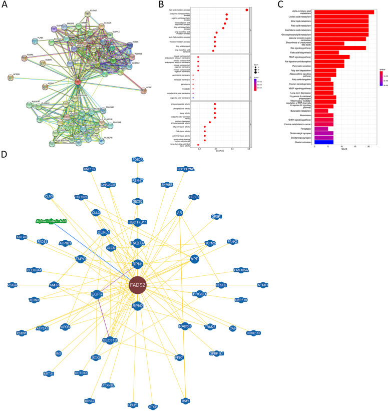 PMC9930218 – Fig11