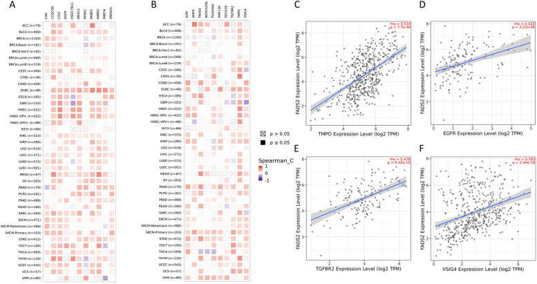 PMC9930218 – Fig12