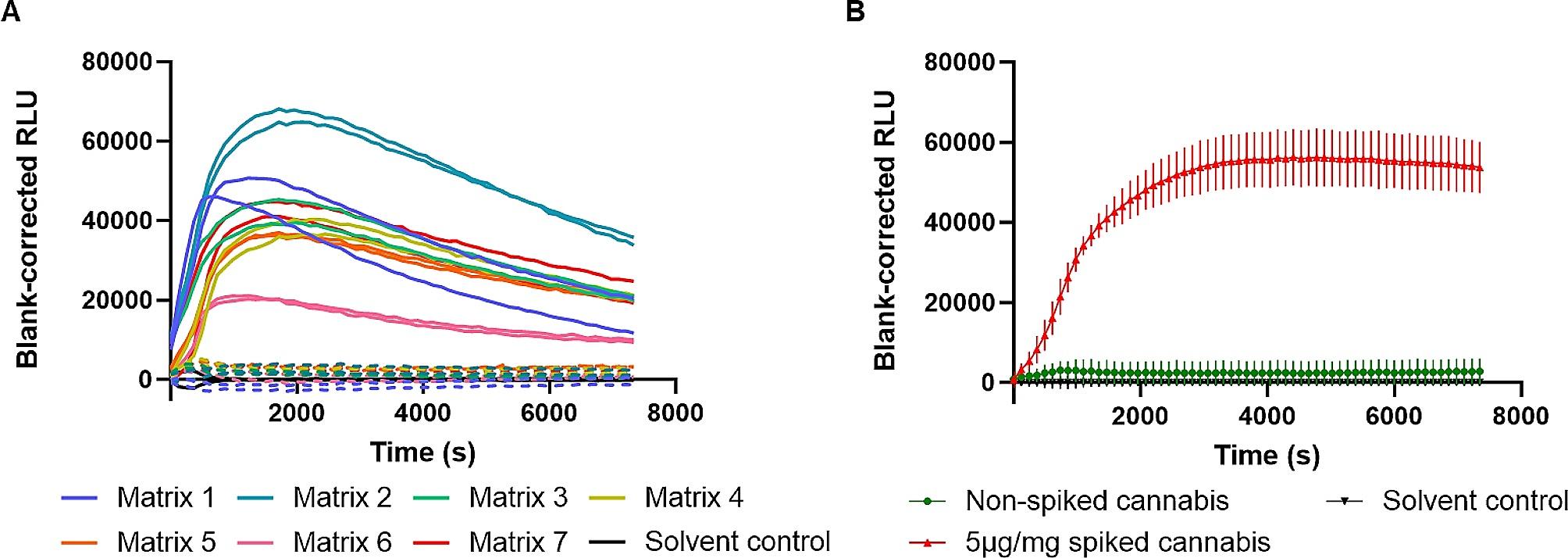 PMC11218095 – Fig2