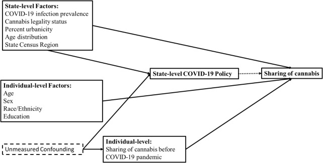 PMC11020667 – Fig1