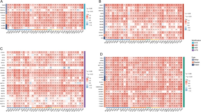 PMC10523704 – Fig12