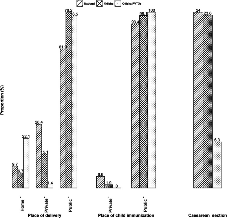 PMC10802067 – Fig1