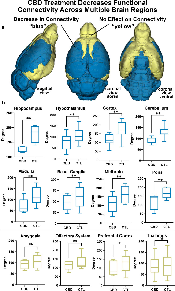 PMC8142641 – Fig3