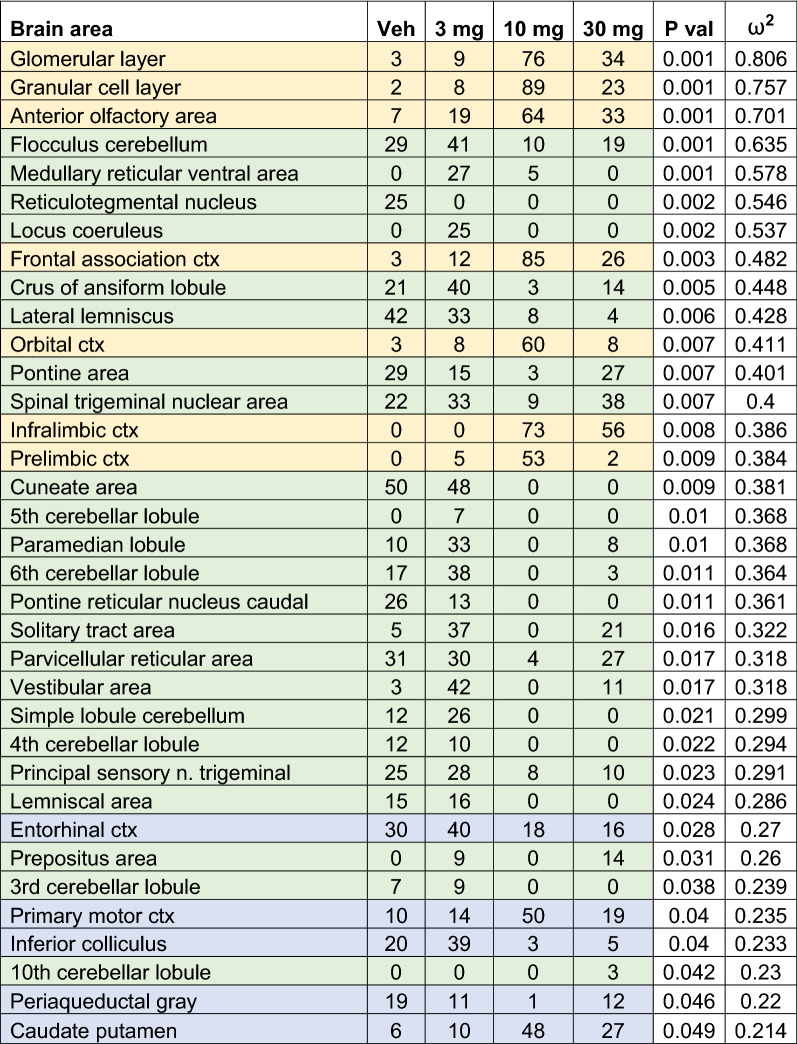 12967_2021_2891_Tab1_HTML