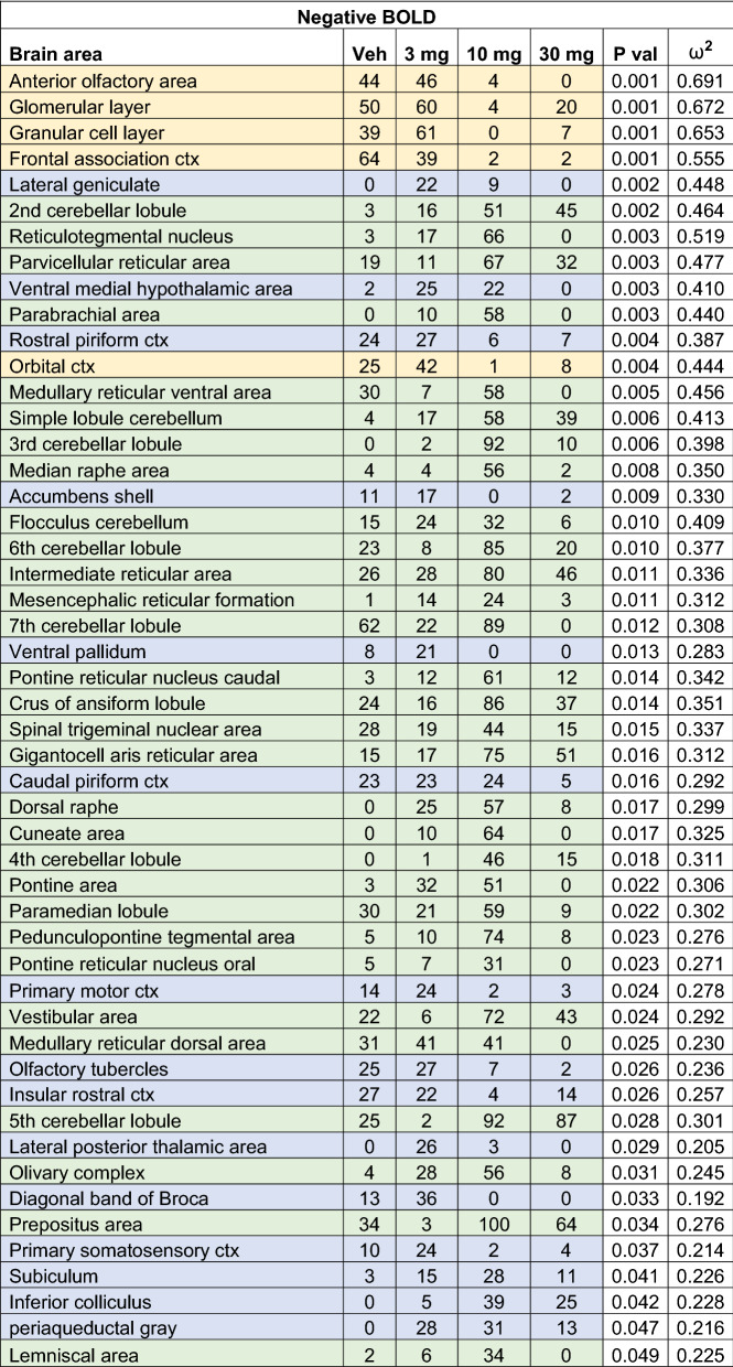 12967_2021_2891_Tab2_HTML