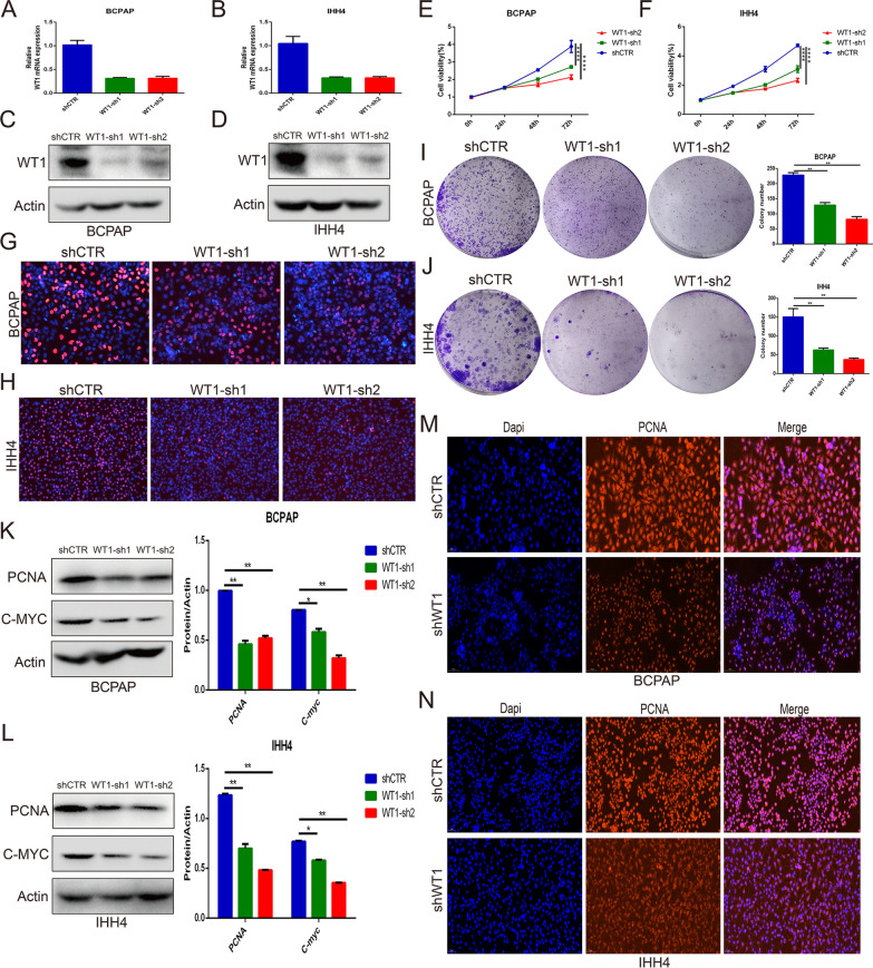 PMC8818187 – Fig3