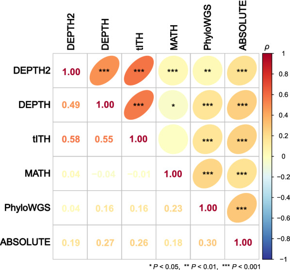 PMC8974098 – Fig8