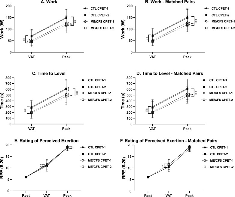 PMC11229500 – Fig1