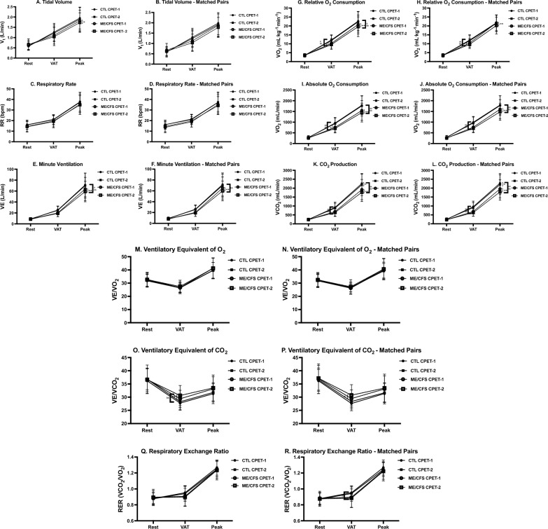 PMC11229500 – Fig2