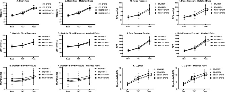 PMC11229500 – Fig3