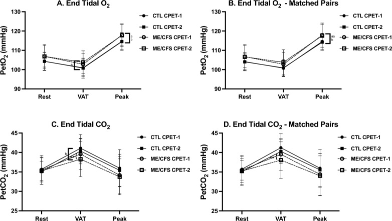 PMC11229500 – Fig4