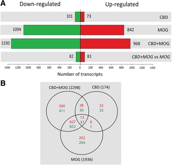 PMC4891926 – Fig1