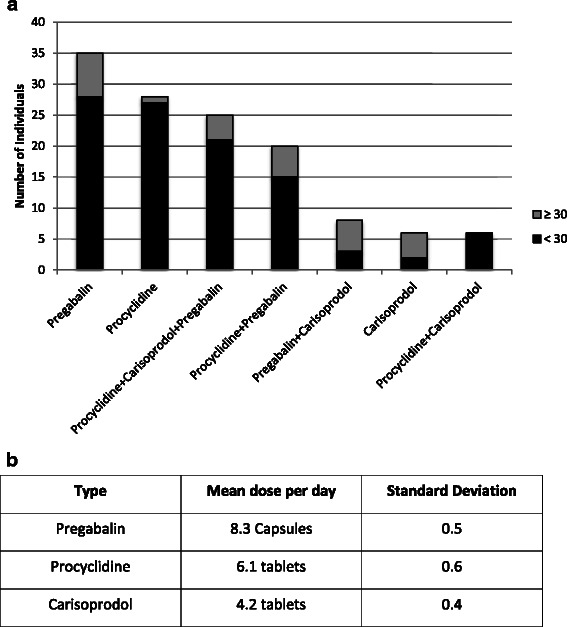 PMC4866416 – Fig4
