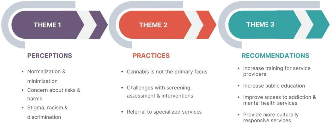 PMC10288694 – Fig1