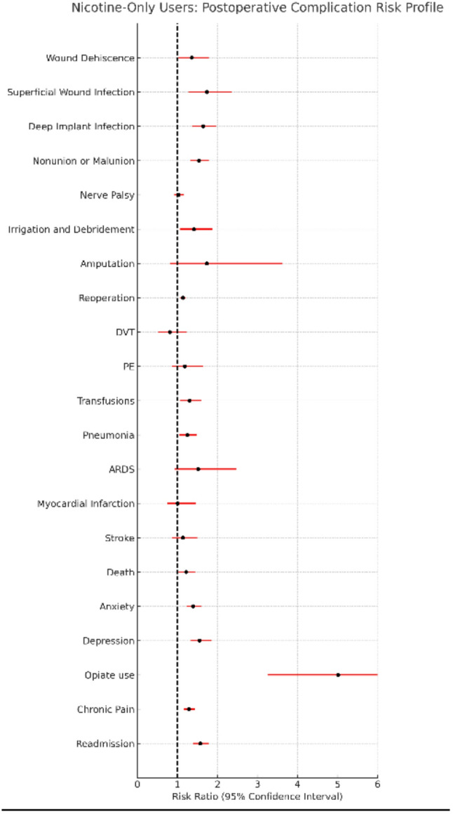 PMC12903482 – Fig4