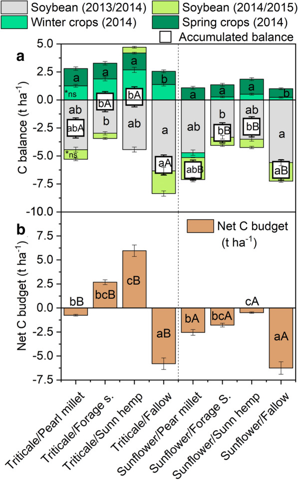 PMC7493943 – Fig5