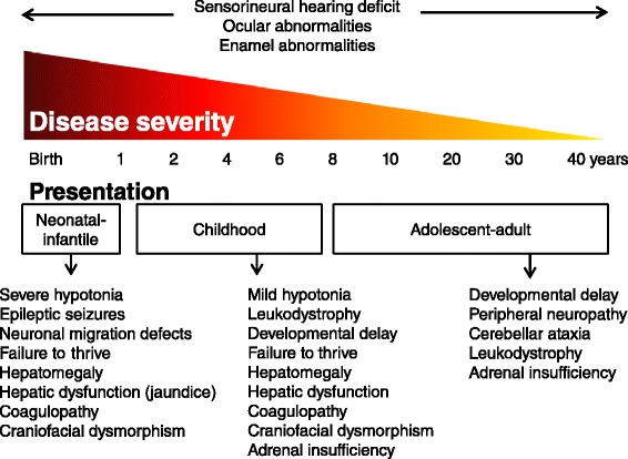 PMC4666198 – Fig1