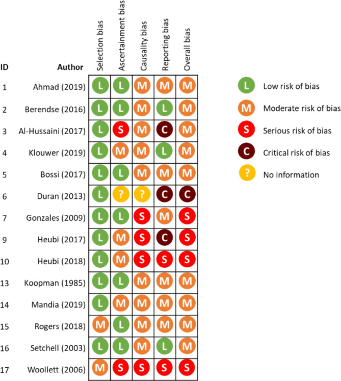 PMC11657003 – Fig4