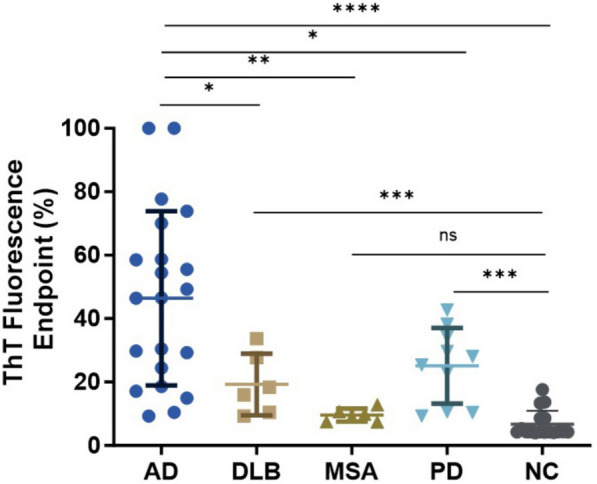 PMC11606191 – Fig4