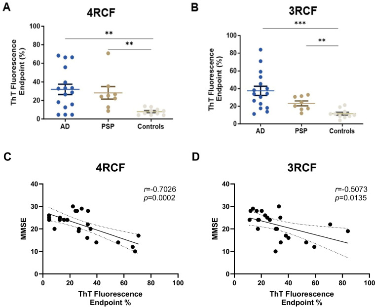 PMC11606191 – Fig5