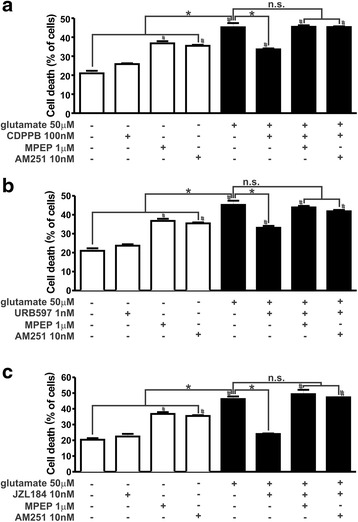 PMC4992217 – Fig1