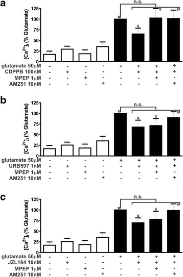 PMC4992217 – Fig3