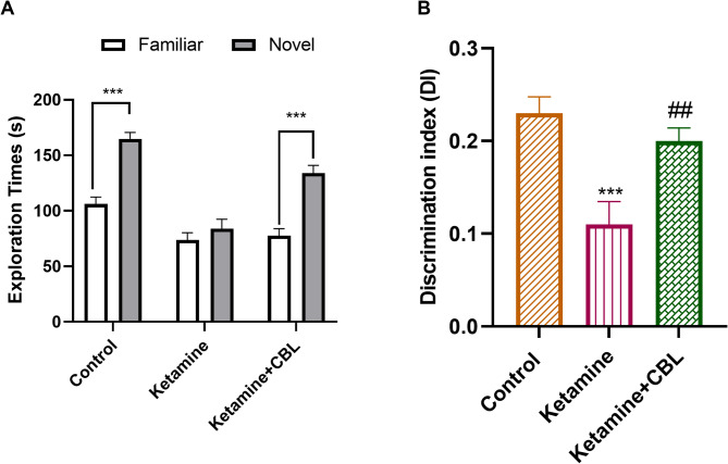 PMC12595893 – Fig2