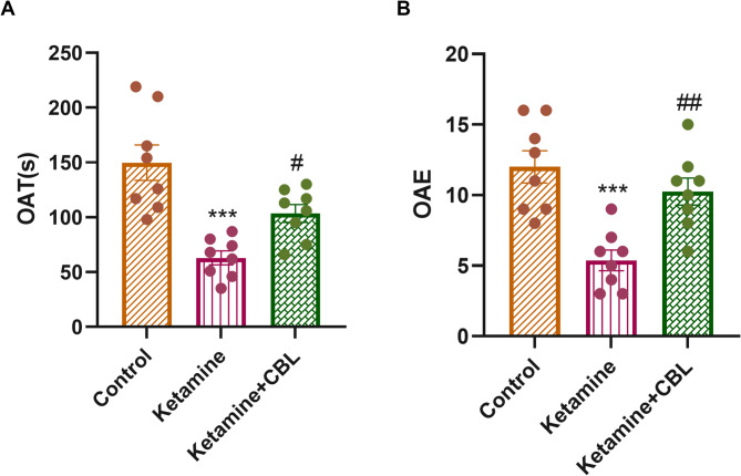 PMC12595893 – Fig3