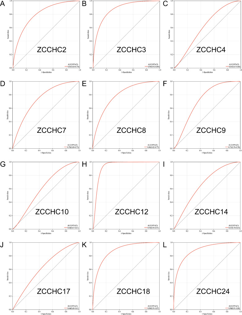 PMC10580525 – Fig6