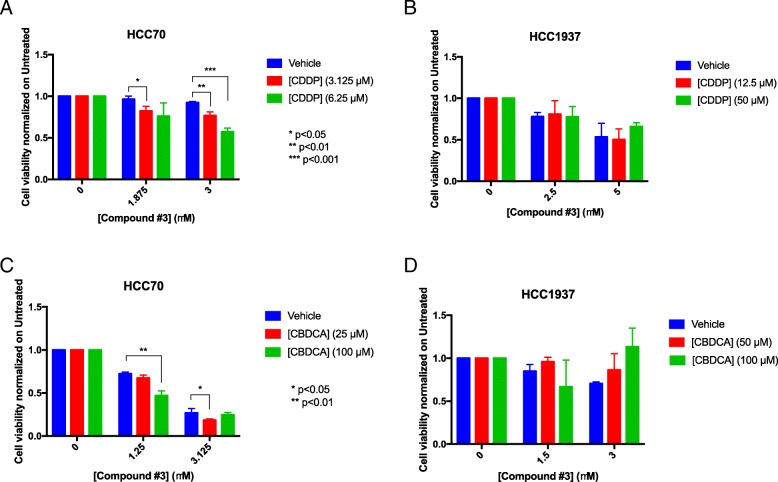 PMC6631760 – Fig6