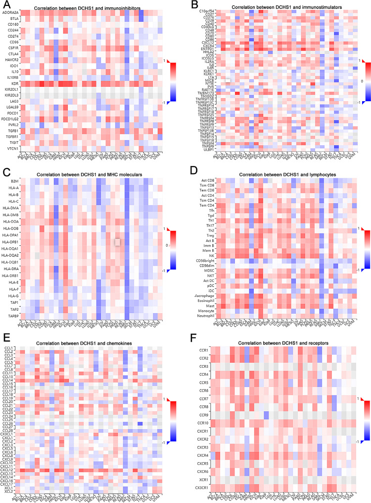 PMC11312386 – Fig8