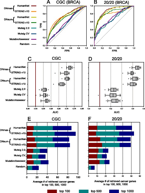 PMC4918128 – Fig2