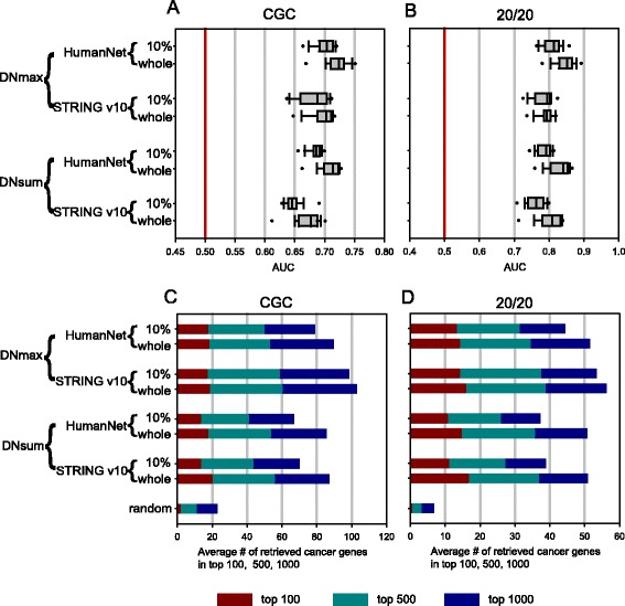 PMC4918128 – Fig5