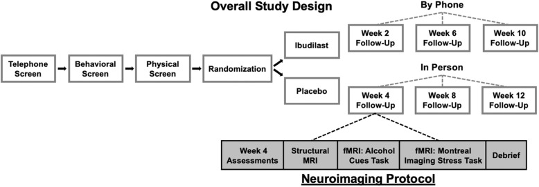 PMC7488583 – Fig1