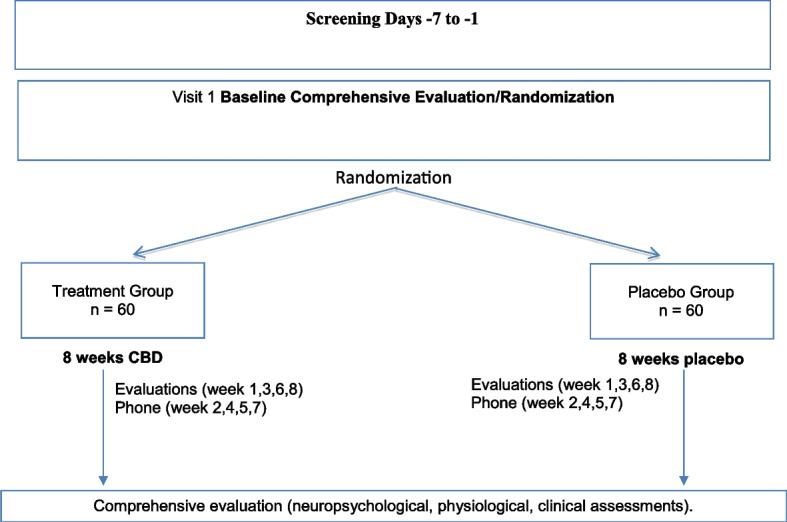 PMC10691114 – Fig1