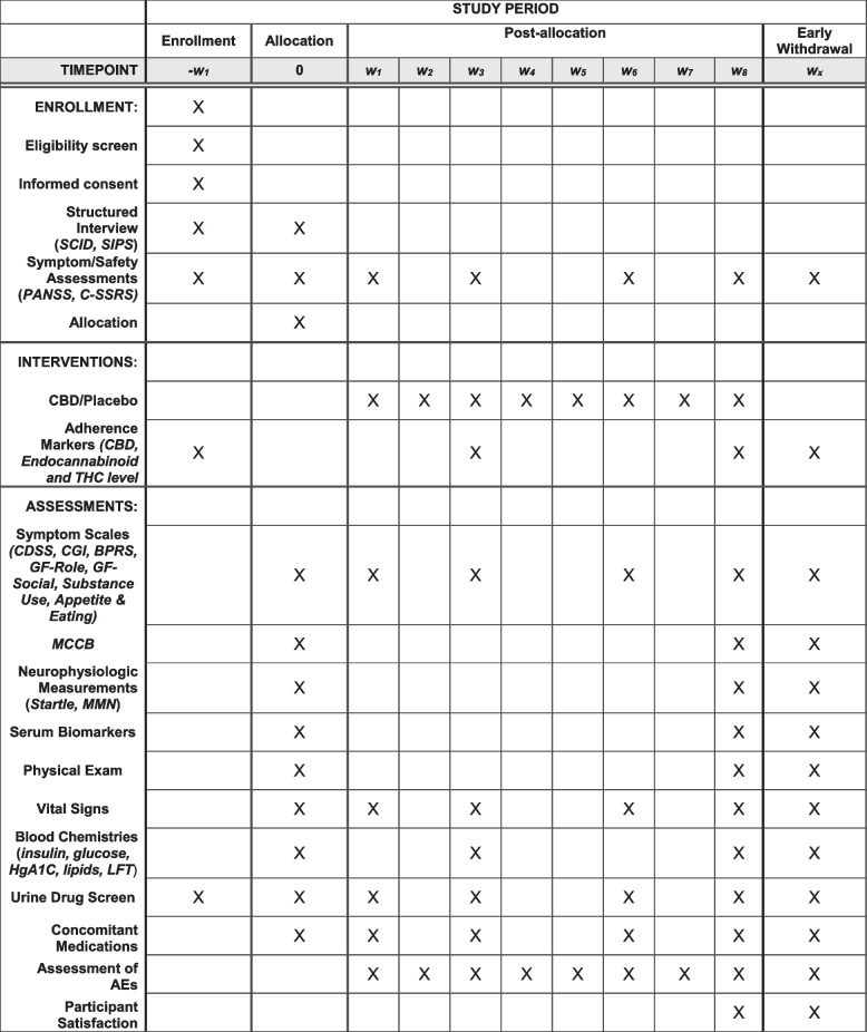 PMC10691114 – Fig2
