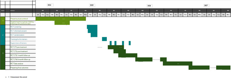 PMC12751549 – Fig1