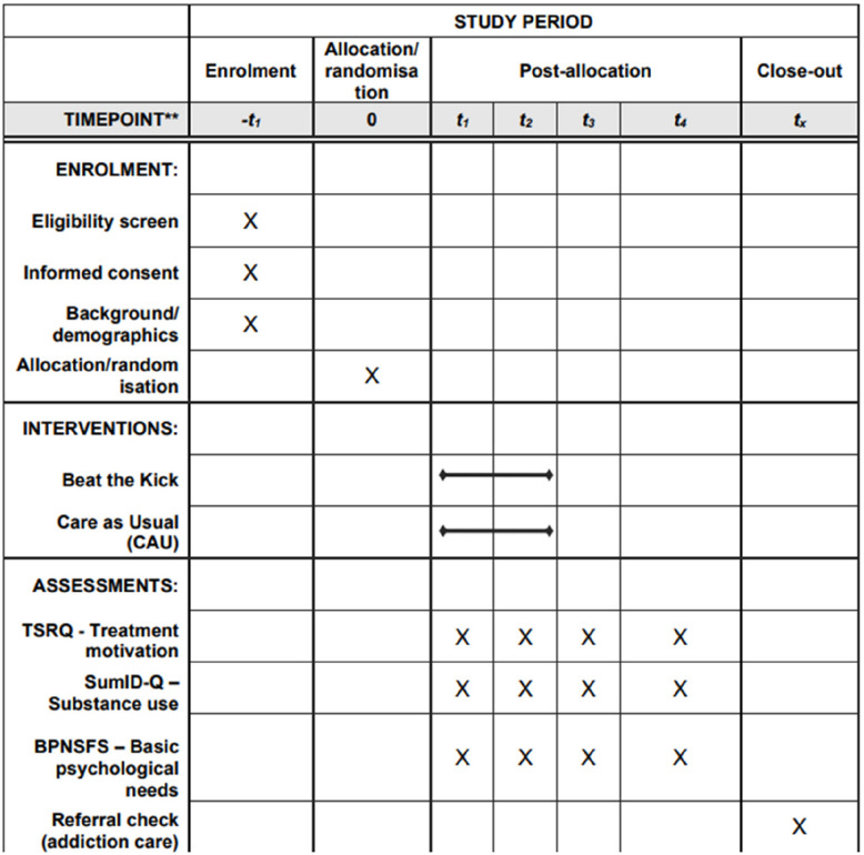 PMC12751549 – Fig3