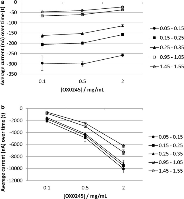 PMC4722664 – Fig6